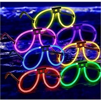 {{photo.Alt || photo.Description || 'Флуоресцентные очки, Ассорти, 20 см, 1 шт.'}}